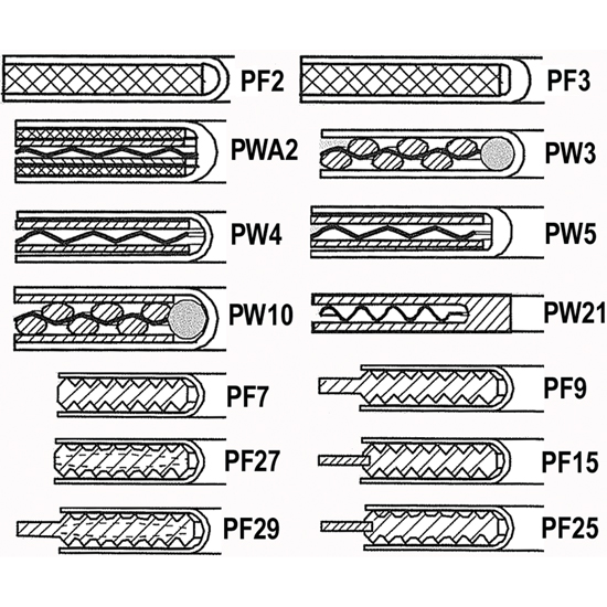 Spec. PTFE enveloppakkingen&nbsp;&nbsp;|&nbsp;&nbsp;PFx